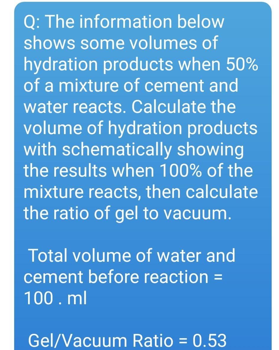 Q: The information below
shows some volumes of
hydration products when 50%
of a mixture of cement and
water reacts. Calculate the
volume of hydration products
with schematically showing
the results when 100% of the
mixture reacts, then calculate
the ratio of gel to vacuum.
Total volume of water and
cement before reaction =
100. ml
Gel/Vacuum Ratio = 0.53
%3D
