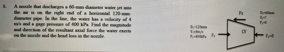 5.
A nozzle that discharges a 60-mm-diameter water jet into
the air is on the right end of a horizontal 120-mm-
diameter pipe. In the line, the water has a velocity of 4
m/s and a gage pressure of 400 kPa. Find the magnitude
and direction of the resultant axial force the water exerts
on the nozzle and the head loss in the nozzle.
D₁-120mm
V₁4m/s
P₁-400kPa F₁
FX
CV
D₂-60mm
V₂=?
F₂=0