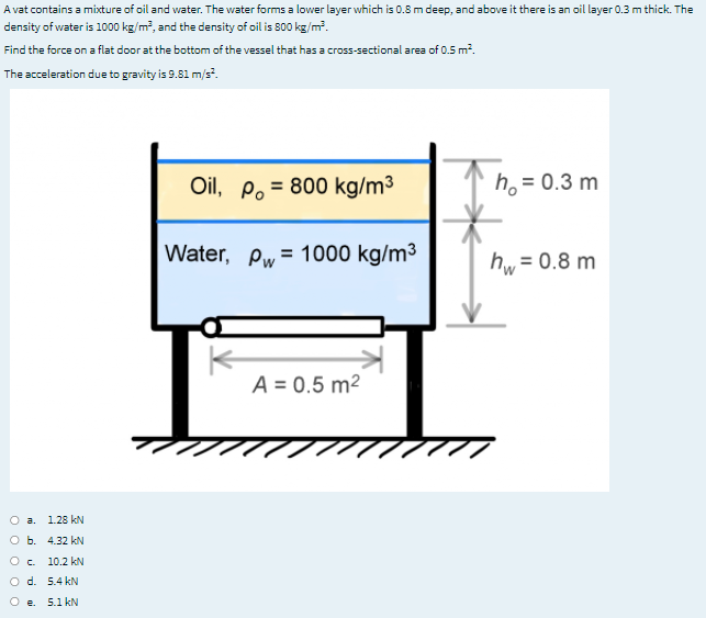 A vat contains a mixture of oil and water. The water forms a lower layer which is 0.8 m deep, and above it there is an oil layer 0.3 m thick. The
density of water is 1000 kg/m², and the density of oil is 800 kg/m?.
Find the force on a flat door at the bottom of the vessel that has a cross-sectional area of 0.5 m?.
The acceleration due to gravity is 9.81 m/s.
Oil, P. = 800 kg/m3
h. = 0.3 m
Water, Pw = 1000 kg/m3
h= 0.8 m
A = 0.5 m²
O a. 1.28 kN
оБ. 4.32 kN
O c.
10.2 kN
O d. 5.4 kN
e. 5.1 kN
