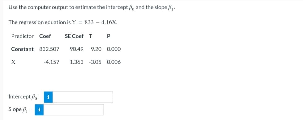 Use the computer output to estimate the intercept, and the slope ₁.
The regression equation is Y = 833 - 4.16X.
Predictor Coef
Constant 832.507
X
Intercept Bo
Slope B₁:
i
-4.157
i
SE Coef T P
90.49 9.20 0.000
1.363 -3.05 0.006