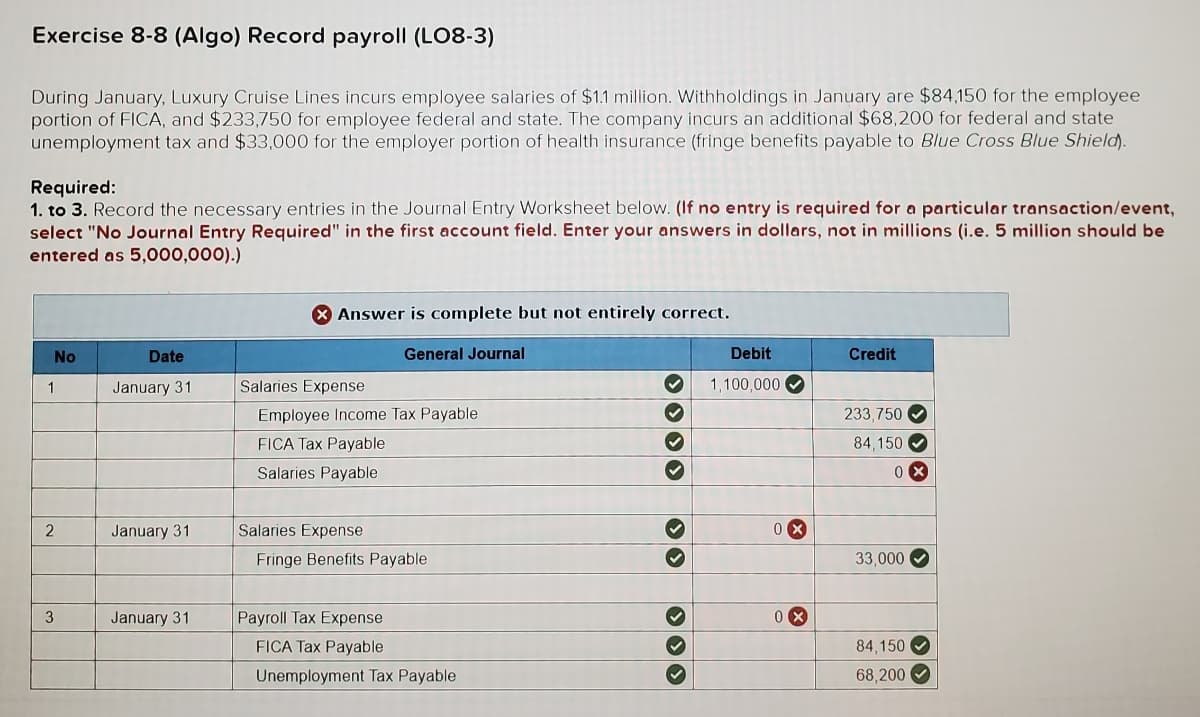 Exercise 8-8 (Algo) Record payroll (L08-3)
During January, Luxury Cruise Lines incurs employee salaries of $1.1 million. Withholdings in January are $84,150 for the employee
portion of FICA, and $233,750 for employee federal and state. The company incurs an additional $68,200 for federal and state
unemployment tax and $33,000 for the employer portion of health insurance (fringe benefits payable to Blue Cross Blue Shield).
Required:
1. to 3. Record the necessary entries in the Journal Entry Worksheet below. (If no entry is required for a particular transaction/event,
select "No Journal Entry Required" in the first account field. Enter your answers in dollars, not in millions (i.e. 5 million should be
entered as 5,000,000).)
No
1
2
3
Date
January 31
January 31
January 31
X Answer is complete but not entirely correct.
General Journal
Salaries Expense
Employee Income Tax Payable
FICA Tax Payable
Salaries Payable
Salaries Expense
Fringe Benefits Payable
Payroll Tax Expense
FICA Tax Payable
Unemployment Tax Payable
✓
✔
Debit
1,100,000
0x
0X
Credit
233,750✔
84,150✔
0x
33,000✔
84,150
68,200