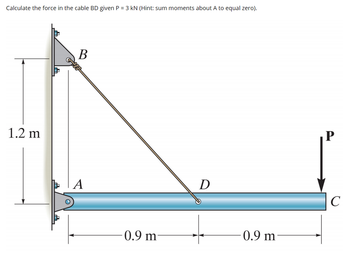 Calculate the force in the cable BD given P = 3 kN (Hint: sum moments about A to equal zero).
В
1.2 m
P
A
0.9 m·
0.9 m
