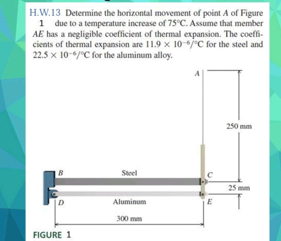 H.W.13 Determine the horizontal movement of point A of Figure
1 due to a temperature increase of 75°C. Assume that member
AE has a negligible coefficient of thermal expansion. The coeffi-
cients of thermal expansion are 11.9 x 10-6/°C for the steel and
22.5 x 10-6/°C for the aluminum alloy.
A
250 mm
B
Steel
25 mm
D
Aluminum
E
300 mm
FIGURE 1
