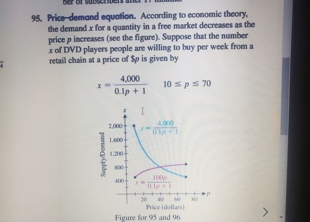 ber of suDS
95. Price-demand equation. According to economic theory,
the demand x for a quantity in a free market decreases as the
price p increases (see the figure). Suppose that the number
x of DVD players people are willing to buy per week from a
retail chain at a price of $p is given by
4,000
10 sps 70
X =
0.1p + 1
4,000
0.1p+1
2,000
1,600
1,200
800
100p
0. 1p + 1
400
++
20
++++
80
40
60
Price (dollars)
Figure for 95 and 96
Supply/Demand
