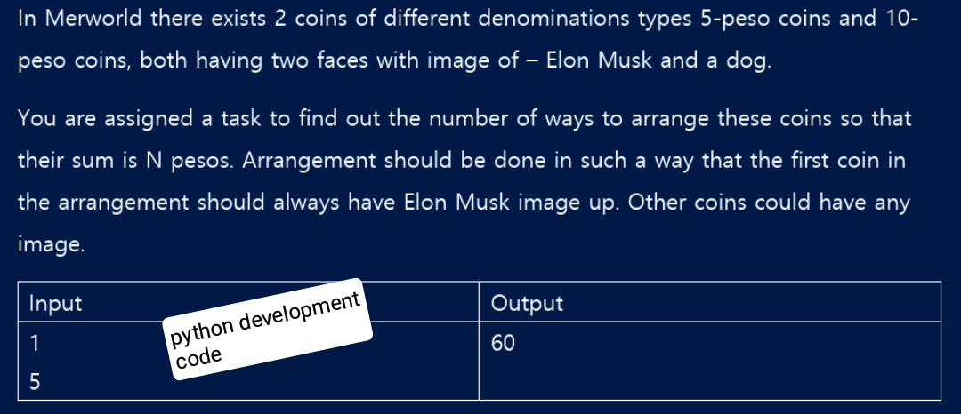 In Merworld there exists 2 coins of different denominations types 5-peso coins and 10-
peso coins, both having two faces with image of - Elon Musk and a dog.
You are assigned a task to find out the number of ways to arrange these coins so that
their sum is N pesos. Arrangement should be done in such a way that the first coin in
the arrangement should always have Elon Musk image up. Other coins could have any
image.
Input
1
5
python development
code
Output
60