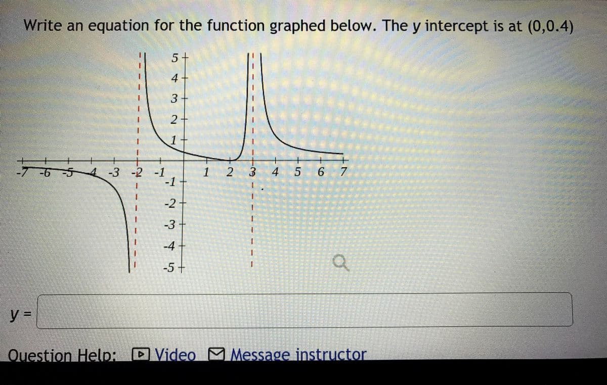 Write an equation for the function graphed below. The y intercept is at (0,0.4)
5+
4+
1.
3+
2+
-6-5
4-3 -2 -1
1
2 3
4
56 7
-1+
-2+
-3+
1.
1.
-4
-5+
1.
y%3D
Question Help: DVideo M Message instructor
