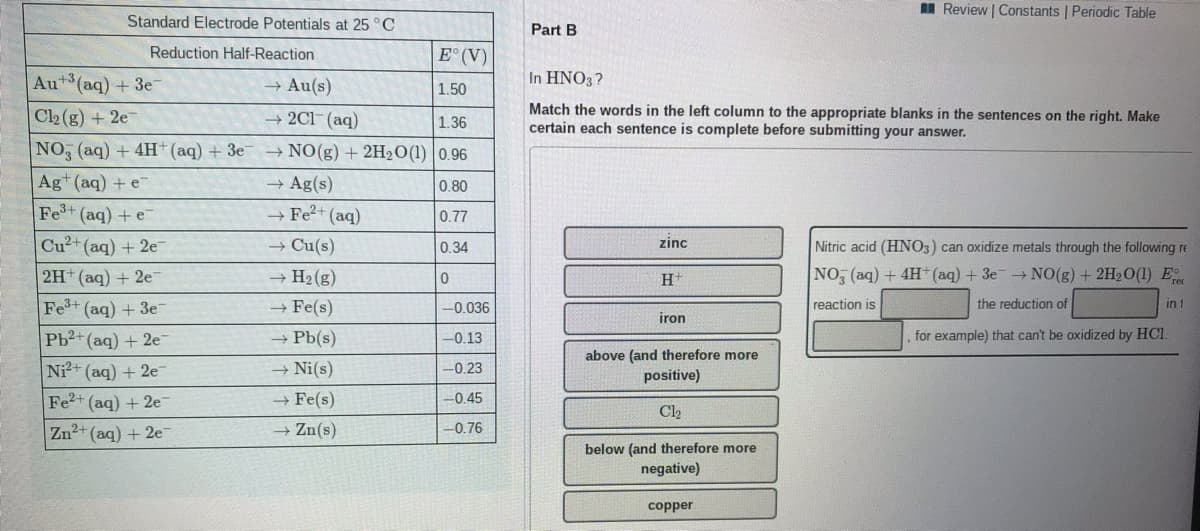 I Review | Constants | Periodic Table
Standard Electrode Potentials at 25 °C
Part B
Reduction Half-Reaction
E° (V)
Au+ (aq) + 3e
In HNO3?
→ Au(s)
+ 2C1-(aq)
1.50
Cl2 (g) + 2e
Match the words in the left column to the appropriate blanks in the sentences on the right. Make
certain each sentence is complete before submitting your answer.
1.36
NO, (aq) + 4H (aq) + 3e
→ NO(g) + 2H20(1) |0.96
Ag+ (aq) + e
+ Ag(s)
0.80
Fet (aq) +e
+ Fe?+ (aq)
0.77
Cu2+(aq) + 2e
→ Cu(s)
0.34
zinc
Nitric acid (HN03) can oxidize metals through the following re
2H+ (aq) + 2e
+ H2 (g)
NO, (aq) + 4H+(aq) + 3e NO(g) + 2H20(1) E
Fet (aq) + 3e
+ Fe(s)
-0.036
reaction is
the reduction of
in 1
iron
Pb2+(aq) + 2e
→ Pb(s)
for example) that can't be oxidized by HCl.
-0.13
above (and therefore more
Ni+ (aq) + 2e
+ Ni(s)
-0.23
positive)
Fe2+ (aq) + 2e
+ Fe(s)
-0.45
Cl2
Zn2+ (aq) + 2e
+ Zn(s)
-0.76
below (and therefore more
negative)
copper
