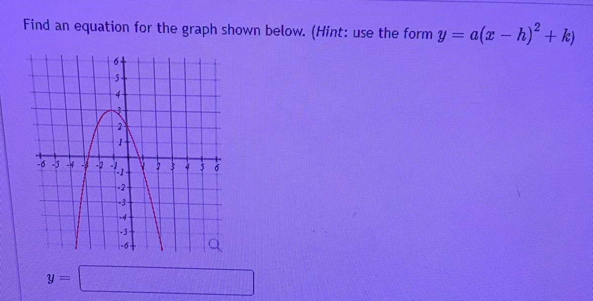 Find an equation for the graph shown below. (Hint: use the form y = a(x - h) + k)
6+
5-
4-
-4
-2
-1
-2-
-3
-4-
-5+
