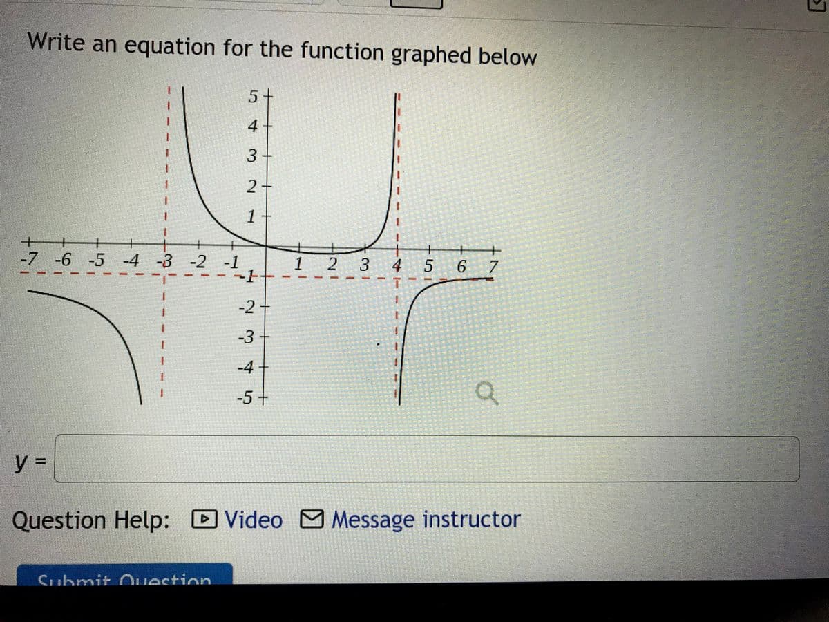 Write an equation for the function graphed below
5+
一
一
4+
1.
1
-7 -6 -5 -4 -3 -2 -1
1
4
6 7
tttir
-2+
-3+
-4-
-5+
y =
Question Help: D
Video Message instructor
Submit Ouestion
十Lni
3.
2.
2.
%3D

