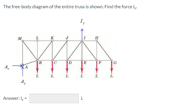 The free-body diagram of the entire truss is shown. Find the force ly.
A₂
M
A
Answer: ly =
B
L
K
10
L
L
I,
L
E
L
L