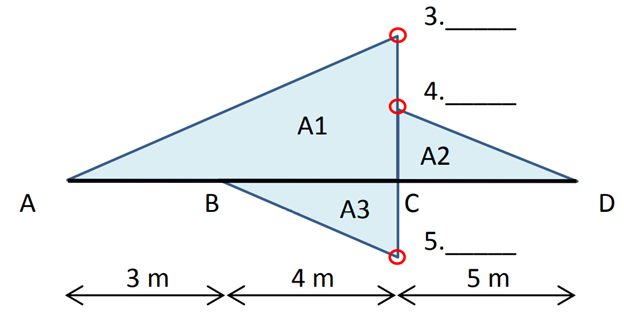 A
3 m
B
»
A1
4 m
A3
3.
C
4.
A2
5.
5 m
D