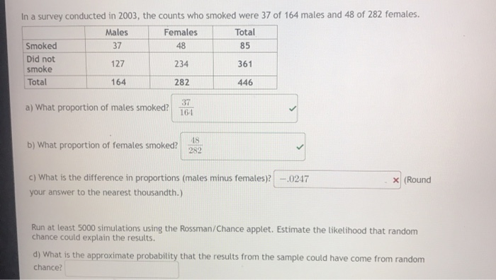 In a survey conducted in 2003, the counts who smoked were 37 of 164 males and 48 of 282 females.
Males
Females
Total
Smoked
37
48
85
Did not
smoke
127
234
361
Total
164
282
446
37
a) What proportion of males smoked?
164
48
b) What proportion of females smoked?
282
c) What is the difference in proportions (males minus females)? -.0247
x (Round
your answer to the nearest thousandth.)
Run at least 5000 simulations using the Rossman/Chance applet. Estimate the likelihood that random
chance could explain the results.
d) What is the approximate probability that the results from the sample could have come from random
chance?
