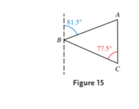 is1.5°
77.5°
Figure 15
