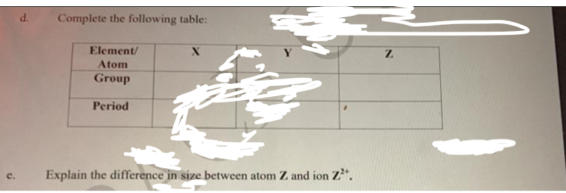 c.
d.
Complete the following table:
Element/
X
Atom
Group
Period
Explain the difference in size between atom Z and ion Z²¹.
Z
