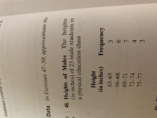 6.
48. Heights of Males The heights
(in inches) of 23 male students in
a physical education class
Height
(in inches)
Frequency
63-65
3.
9.
89-99
IL-69
72-74
4.
LL-SL
3.
