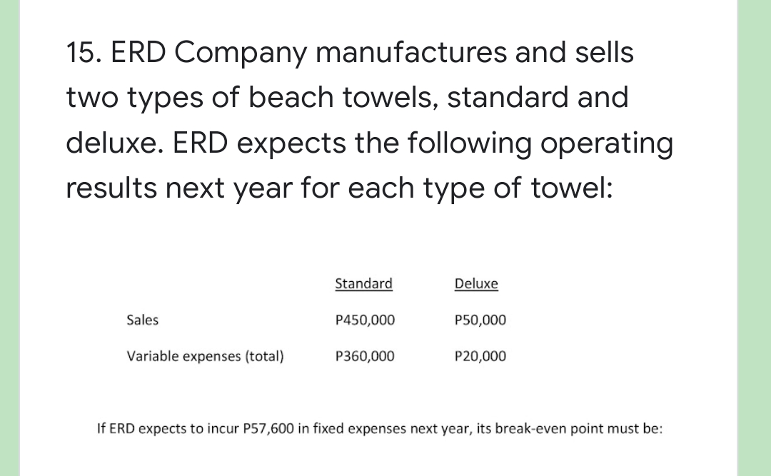 15. ERD Company manufactures and sells
two types of beach towels, standard and
deluxe. ERD expects the following operating
results next year for each type of towel:
Standard
Deluxe
Sales
P450,000
P50,000
Variable expenses (total)
P360,000
P20,000
If ERD expects to incur P57,600 in fixed expenses next year, its break-even point must be:
