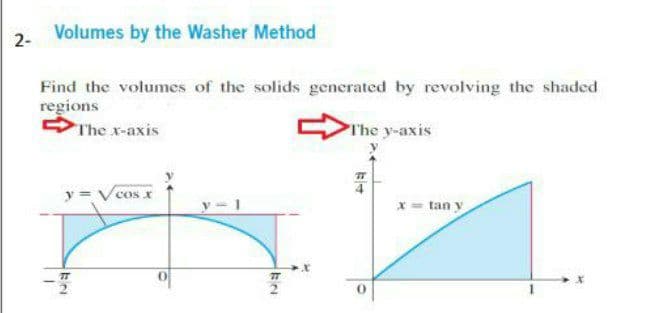 Volumes by the Washer Method
Find the volumes of the solids generated by revolving the shaded
regions
The x-axis
The y-axis
y = Vcos x
x= tan y

