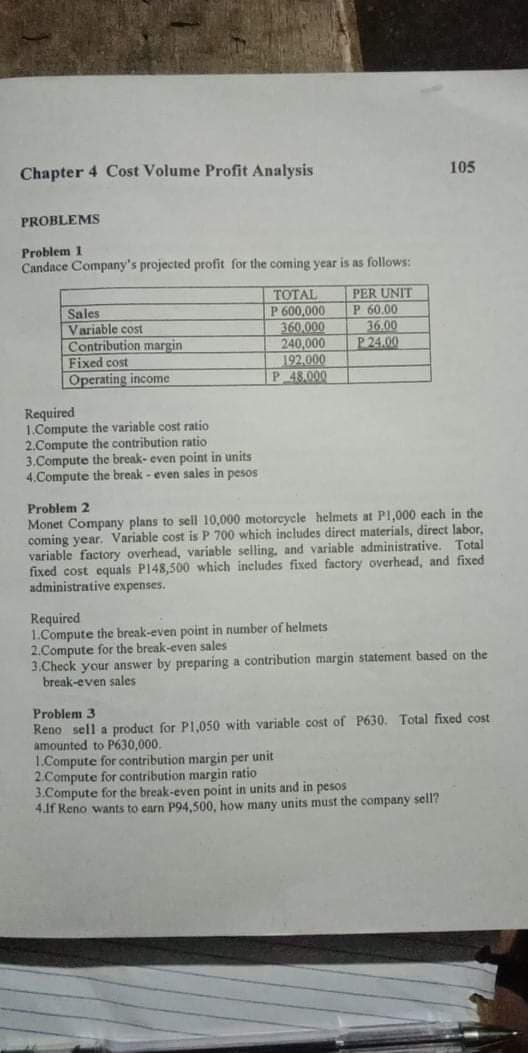Chapter 4 Cost Volume Profit Analysis
105
PROBLEMS
Problem 1
Candace Company's projected profit for the coming year is as follows:
Sales
Variable cost
Contribution margin
Fixed cost
Operating income
TOTAL
P 600,000
360.000
240,000
192,000
P 48.000
PER UNIT
P 60.00
36.00
P 24.00
Required
1.Compute the variable cost ratio
2.Compute the contribution ratio
3.Compute the break- even point in units
4.Compute the break - even sales in pesos
Problem 2
Monet Company plans to sell 10,000 motoreycle helmets at P1,000 each in the
coming year. Variable cost is P 700 which includes direct materials, direct labor,
variable factory overhead, variable selling, and variable administrative. Total
fixed cost equals P148,500 which includes fixed factory overhead, and fixed
administrative expenses.
Required
1.Compute the break-even point in number of helmets
2.Compute for the break-even sales
3.Check your answer by preparing a contribution margin statement based on the
break-even sales
Problem 3
Reno sell a product for PI,050 with variable cost of P630. Total fixed cost
amounted to P630,000.
1.Compute for contribution margin per unit
2.Compute for contribution margin ratio
3.Compute for the break-even point in units and in pesos
4.1f Reno wants to earn P94,500, how many units must the company sell?
