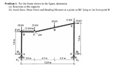 Problem 1. For the frame shown in the figure, determine
(a) Reactions at the supports
(b) Axial force, Shear Force and Bending Moment at a point on BC lying at Im from point B
I5 KN 10AN
30 AN
10AN
10 KN
25 kN
12 KN/m
3 KN
D
B
c pin
H.
4.5 m
12.0 m
3.0m
4.5 m
5.0 m
7.0 m
