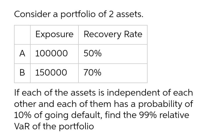 Consider a portfolio of 2 assets.
Exposure Recovery Rate
А 100000
50%
В 150000
70%
If each of the assets is independent of each
other and each of them has a probability of
10% of going default, find the 99% relative
VaR of the portfolio
