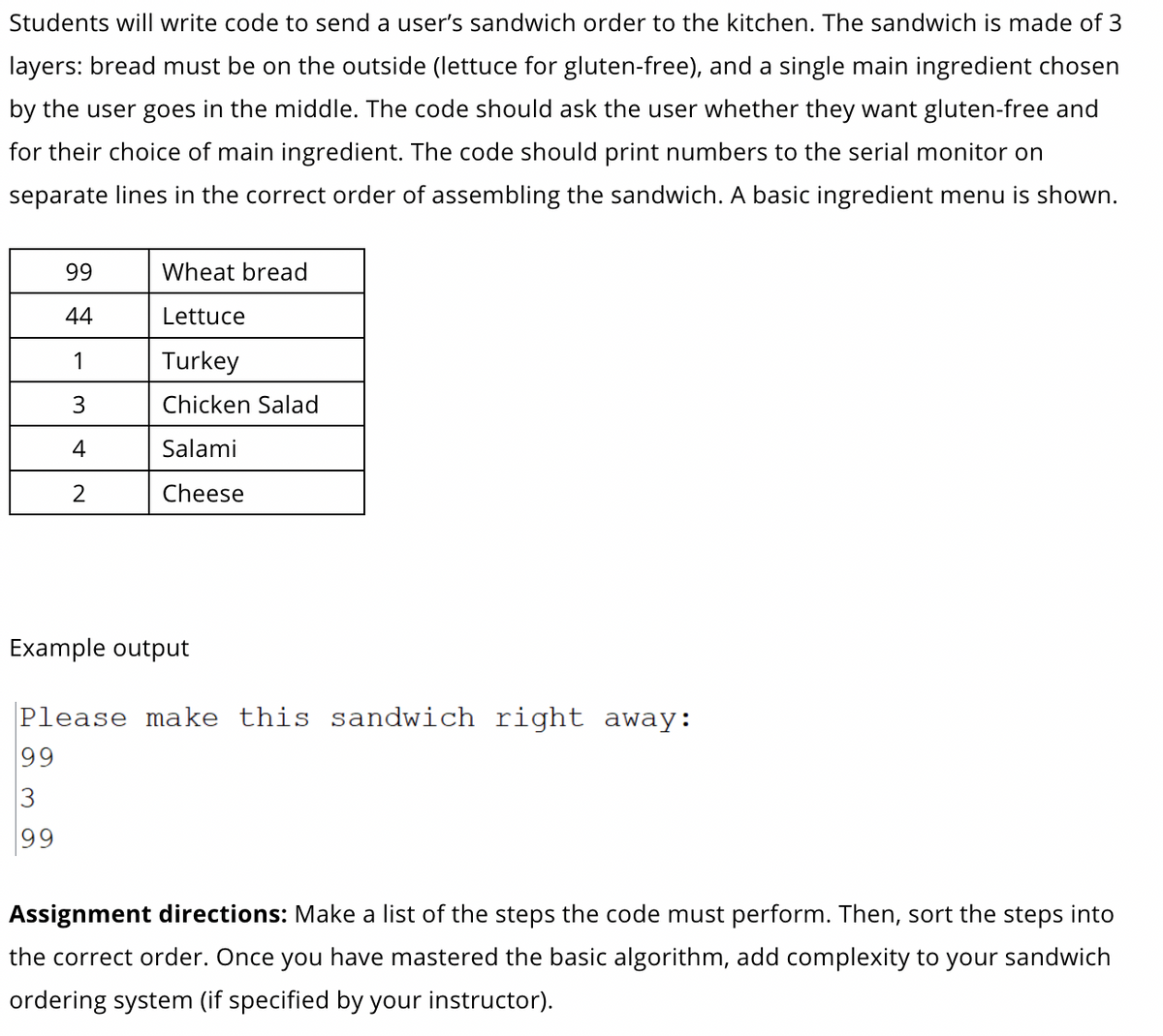 Students will write code to send a user's sandwich order to the kitchen. The sandwich is made of 3
layers: bread must be on the outside (lettuce for gluten-free), and a single main ingredient chosen
by the user goes in the middle. The code should ask the user whether they want gluten-free and
for their choice of main ingredient. The code should print numbers to the serial monitor on
separate lines in the correct order of assembling the sandwich. A basic ingredient menu is shown.
99
44
1
3
4
2
Wheat bread
Lettuce
Turkey
Chicken Salad
Salami
Cheese
Example output
Please make this sandwich right away:
99
3
99
Assignment directions: Make a list of the steps the code must perform. Then, sort the steps into
the correct order. Once you have mastered the basic algorithm, add complexity to your sandwich
ordering system (if specified by your instructor).