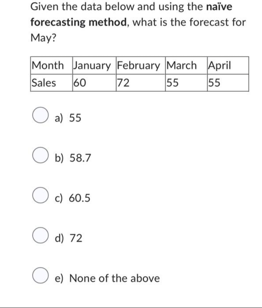 Given the data below and using the naïve
forecasting method, what is the forecast for
May?
Month January February March
Sales 60
72
55
O a) 55
Ob) 58.7
Oc) 60.5
Od) 72
e) None of the above
April
55