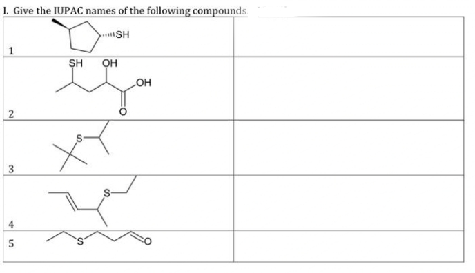 1. Give the IUPAC names of the following compounds.
SH
SH OH
_OH
еди
Џ
1
2
3
5
сл