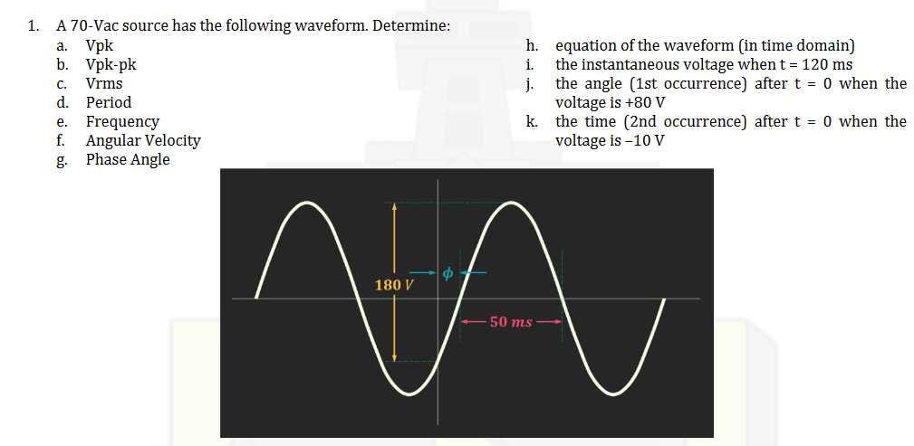 1.
A 70-Vac source has the following waveform. Determine:
a.
Vpk
b. Vpk-pk
C.
Vrms
d. Period
e. Frequency
Angular Velocity
g. Phase Angle
f.
ه
نه
نه
h.
i.
j.
equation of the waveform (in time domain)
the instantaneous voltage when t = 120 ms
the angle (1st occurrence) after t = 0 when the
voltage is +80 V
k.
the time (2nd occurrence) after t = 0 when the
voltage is -10 V
φ
180 V
NA
50 ms -
