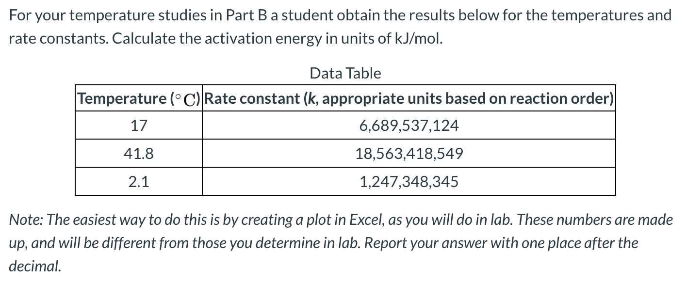 For your temperature studies in Part Ba student obtain the results below for the temperatures and
rate constants. Calculate the activation energy in units of kJ/mol.
Data Table
Temperature (°C) Rate constant (k, appropriate units based on reaction order)
17
6,689,537,124
41.8
18,563,418,549
2.1
1,247,348,345
Note: The easiest way to do this is by creating a plot in Excel, as you will do in lab. These numbers are made
up, and will be different from those you determine in lab. Report your answer with one place after the
decimal.

