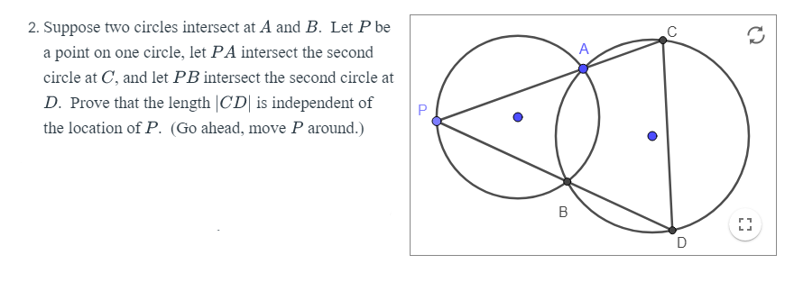 2. Suppose two circles intersect at A and B. Let P be
a point on one circle, let PA intersect the second
circle at C, and let PB intersect the second circle at
D. Prove that the length |CD| is independent of
the location of P. (Go ahead, move P around.)
B
A
D
C