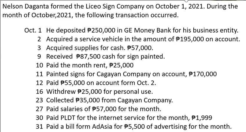 Nelson Daganta formed the Liceo Sign Company on October 1, 2021. During the
month of October,2021, the following transaction occurred.
Oct. 1 He deposited P250,000 in GE Money Bank for his business entity.
2 Acquired a service vehicle in the amount of #195,000 on account.
3 Acquired supplies for cash. P57,000.
9 Received P87,500 cash for sign painted.
10 Paid the month rent, P25,000
11 Painted signs for Cagayan Company on account, P170,000
12 Paid P55,000 on account form Oct. 2.
16 Withdrew P25,000 for personal use.
23 Collected P35,000 from Cagayan Company.
27 Paid salaries of P57,000 for the month.
30 Paid PLDT for the internet service for the month, P1,999
31 Paid a bill form AdAsia for P5,500 of advertising for the month.
