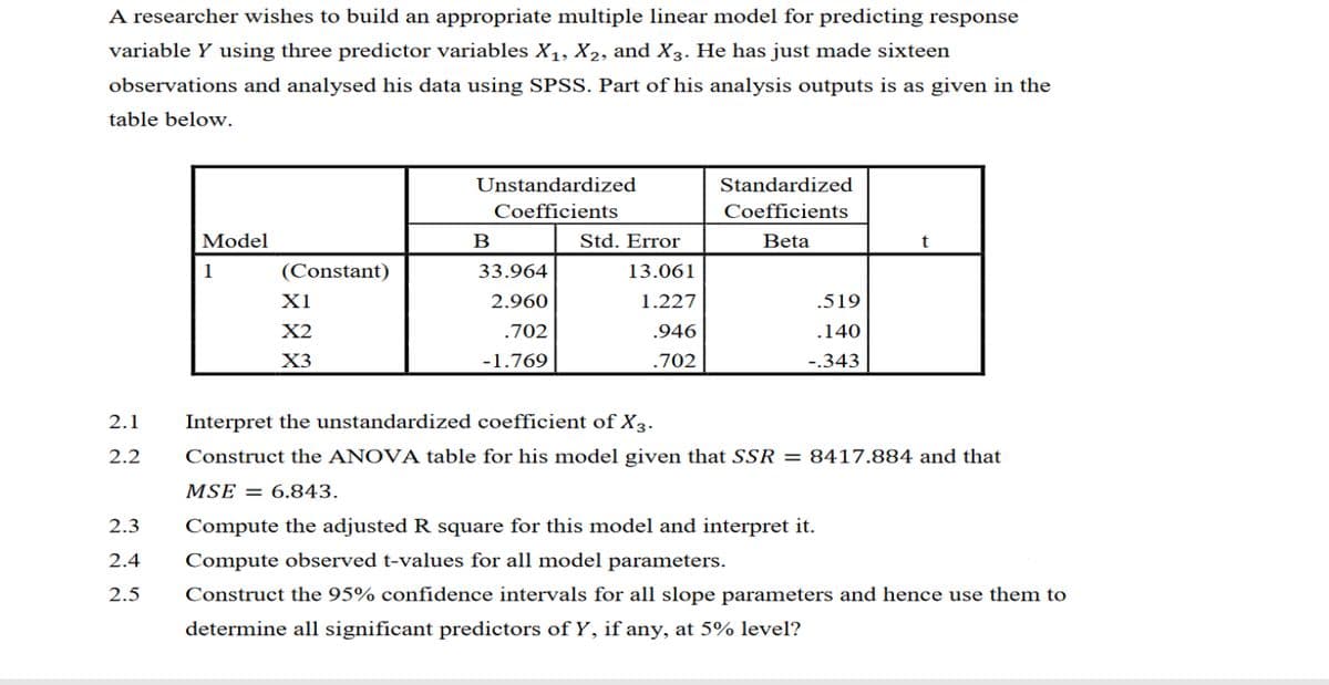 A researcher wishes to build an appropriate multiple linear model for predicting response
variable Y using three predictor variables X1, X2, and X3. He has just made sixteen
observations and analysed his data using SPSS. Part of his analysis outputs is as given in the
table below.
Unstandardized
Standardized
Coefficients
Coefficients
Model
B
Std. Error
Beta
(Constant)
33.964
13.061
X1
2.960
1.227
.519
X2
.702
.946
.140
X3
-1.769
.702
-.343
2.1
Interpret the unstandardized coefficient of X3.
2.2
Construct the ANOVA table for his model given that SSR = 8417.884 and that
MSE = 6.843.
2.3
Compute the adjusted R square for this model and interpret it.
2.4
Compute observed t-values for all model parameters.
2.5
Construct the 95% confidence intervals for all slope parameters and hence use them to
determine all significant predictors of Y, if any, at 5% level?
