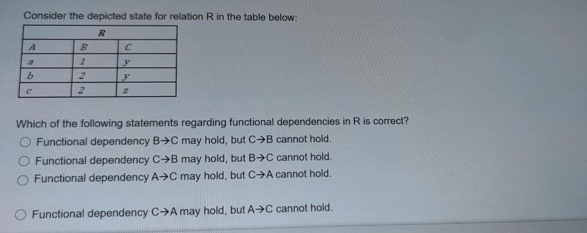 Consider the depicted state for relation R in the table below:
C
Which of the following statements regarding functional dependencies in R is correct?
O Functional dependency B C may hold, but C B cannot hold.
O Functional dependency C>B may hold, but B→C cannot hold.
O Functional dependency A→C may hold, but C>A cannot hold.
O Functional dependency C→A may hold, but A→C cannot hold.
