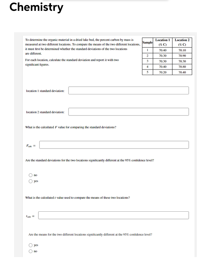 Chemistry
To determine the organic material in a dried lake bed, the percent carbon by mass is
Location 1
Location 2
Sample
measured at two different locations. To compare the means of the two different locations,
(% C)
(% C)
it must first be determined whether the standard deviations of the two locations
70.40
70.10
are different.
2
70.30
70.90
For each location, calculate the standard deviation and report it with two
3
70.30
70.30
significant figures.
4
70.40
70.80
70.20
70.40
location I standard deviation:
location 2 standard deviation:
What is the calculated F value for comparing the standard deviations?
Fak =
Are the standard deviations for the two locations significantly different at the 95% confidence level?
по
yes
What is the calculated i value used to compare the means of these two locations?
lcak =
Are the means for the two different locations significantly different at the 95% confidence level?
yes
по
O O
