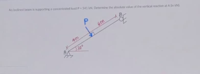 An inclined beam is supporting a concentrated load P-541 kN. Determine the absolute value of the vertical reaction at A (in kN).
6m
4m
300
