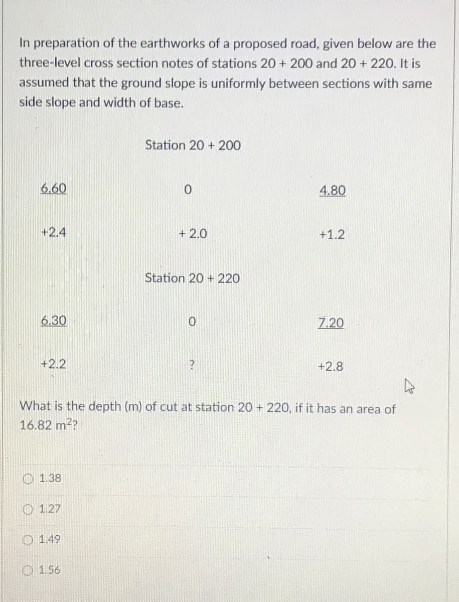 In preparation of the earthworks of a proposed road, given below are the
three-level cross section notes of stations 20 + 200 and 20 + 220. It is
assumed that the ground slope is uniformly between sections with same
side slope and width of base.
Station 20 + 200
6.60
4.80
+2.4
+ 2.0
+1.2
Station 20 + 220
6.30
7.20
+2.2
+2.8
What is the depth (m) of cut at station 20 + 220, if it has an area of
16.82 m2?
1.38
O 1.27
O 1.49
O 156
