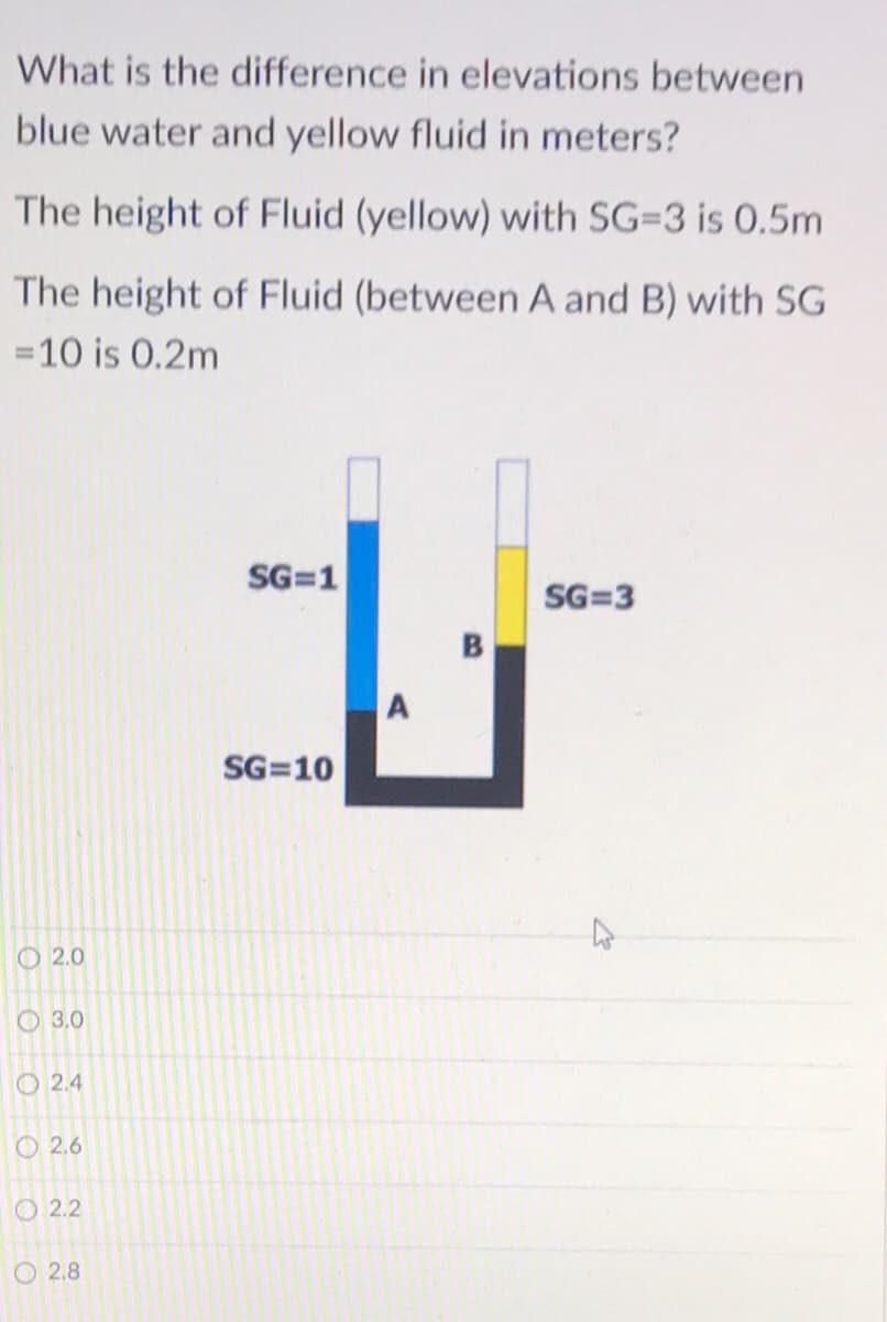 What is the difference in elevations between
blue water and yellow fluid in meters?
The height of Fluid (yellow) with SG-3 is 0.5m
The height of Fluid (between A and B) with SG
=10 is 0.2m
SG=1
SG=3
A
SG=10
O 2.0
O 3.0
O 2.4
O 2.6
O 2.2
O 2.8
