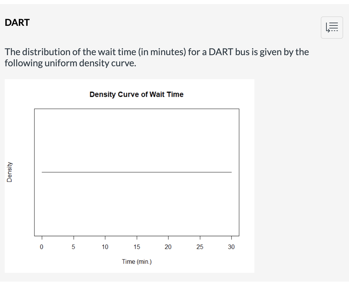 DART
The distribution of the wait time (in minutes) for a DART bus is given by the
following uniform density curve.
Density Curve of Wait Time
T
10
15
20
25
30
Time (min.)
Density
