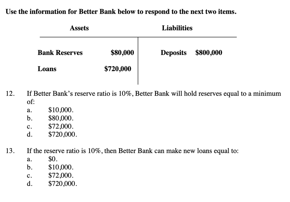 Use the information for Better Bank below to respond to the next two items.
12.
13.
a.
b.
C.
d.
a.
b.
Assets
Bank Reserves
Loans
C.
d.
If Better Bank's reserve ratio is 10%, Better Bank will hold reserves equal to a minimum
of:
$10,000.
$80,000.
$72,000.
$720,000.
$80,000
$720,000
$10,000.
$72,000.
$720,000.
Liabilities
If the reserve ratio is 10%, then Better Bank can make new loans equal to:
$0.
Deposits $800,000