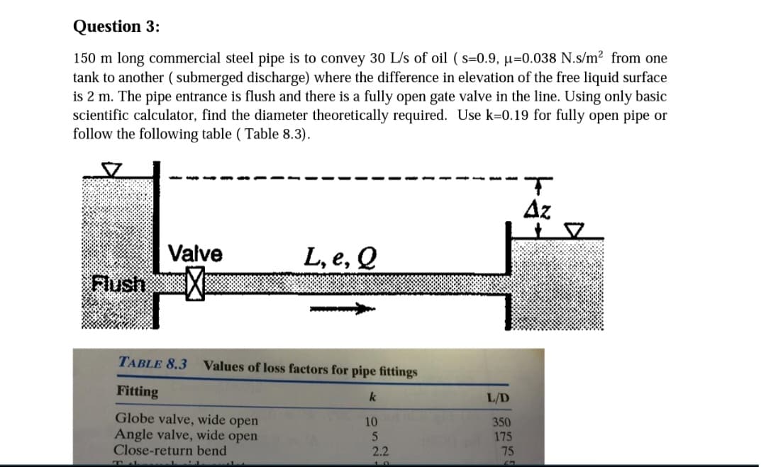 Question 3:
150 m long commercial steel pipe is to convey 30 L/s of oil (s=0.9, μ-0.038 N.s/m² from one
tank to another (submerged discharge) where the difference in elevation of the free liquid surface
is 2 m. The pipe entrance is flush and there is a fully open gate valve in the line. Using only basic
scientific calculator, find the diameter theoretically required. Use k=0.19 for fully open pipe or
follow the following table (Table 8.3).
Flush
Valve
L, e, Q
TABLE 8.3 Values of loss factors for pipe fittings
Fitting
k
10
Globe valve, wide open
Angle valve, wide open
Close-return bend
5
2.2
L/D
350
175
75
T
Az