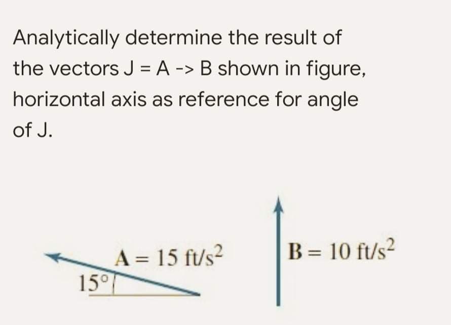 Analytically determine the result of
the vectors J = A -> B shown in figure,
horizontal axis as reference for angle
of J.
B = 10 ft/s²
A = 15 ft/s?
15°

