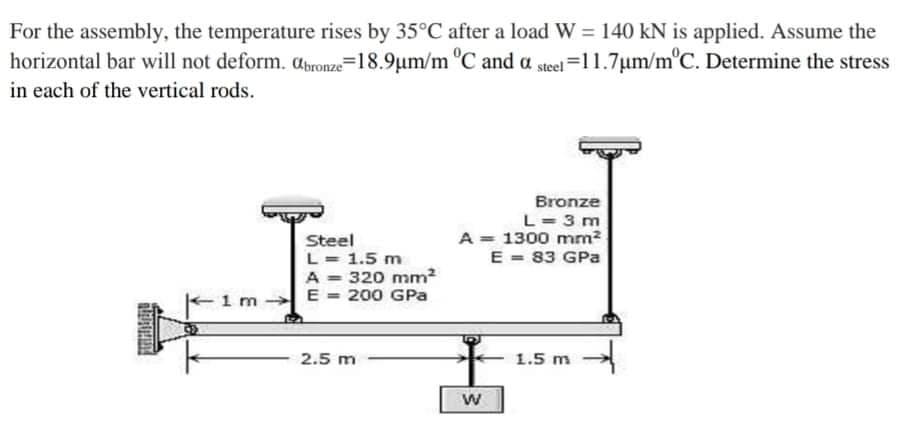 For the assembly, the temperature rises by 35°C after a load W = 140 kN is applied. Assume the
horizontal bar will not deform. apronze=18.9µm/m "C and a steel=11.7µm/m°C. Determine the stress
in each of the vertical rods.
Bronze
L= 3 m
A = 1300 mm2
E = 83 GPa
Steel
L= 1.5 m
A = 320 mm2
E = 200 GPa
1 m
2.5 m
1.5 m
