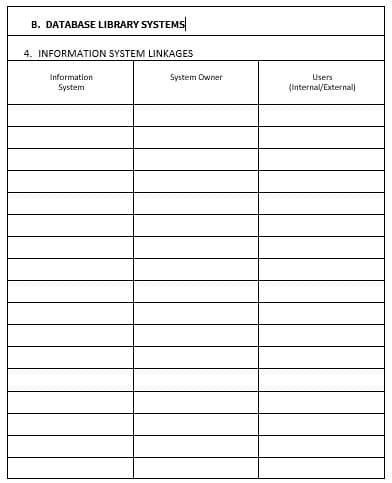 B. DATABASE LIBRARY
SYSTEMS
4. INFORMATION SYSTEM LINKAGES
Information
System Owner
Users
System
(Internal/External)
