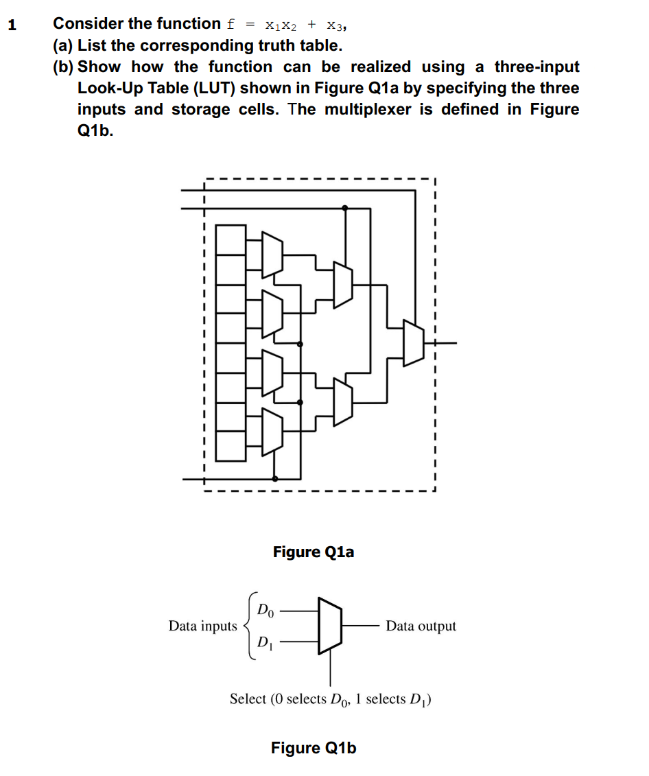 1
Consider the function f = X₁X2 + X3,
(a) List the corresponding truth table.
(b) Show how the function can be realized using a three-input
Look-Up Table (LUT) shown in Figure Q1a by specifying the three
inputs and storage cells. The multiplexer is defined in Figure
Q1b.
I
Figure Q1a
Do
{D
D₁
Select (0 selects Do, 1 selects D₁)
Figure Q1b
Data inputs
Data output