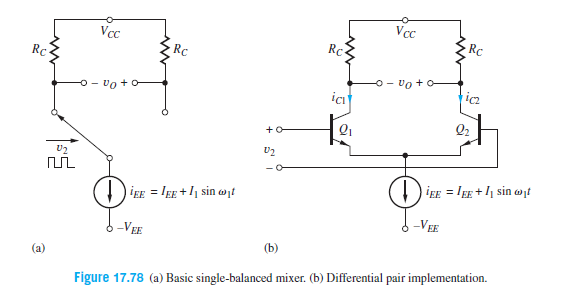 Vcc
RC
Vcc
Rc
Rc
Rc
O- vo +o
- vo +o
ici
+o
U2
U2
пл
D iEE = IEE +1 sin wit
) İEE = IEE +1 sin wit
VEE
VEE
(b)
(a)
Figure 17.78 (a) Basic single-balanced mixer. (b) Differential pair implementation.
