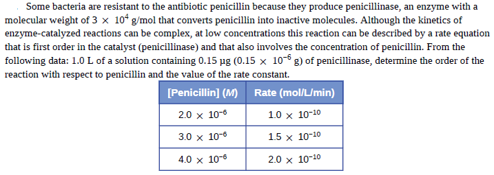 Some bacteria are resistant to the antibiotic penicillin because they produce penicillinase, an enzyme with a
molecular weight of 3 x 10* g/mol that converts penicillin into inactive molecules. Although the kinetics of
enzyme-catalyzed reactions can be complex, at low concentrations this reaction can be described by a rate equation
that is first order in the catalyst (penicillinase) and that also involves the concentration of penicillin. From the
following data: 1.0L of a solution containing 0.15 µg (0.15 × 10-6 g) of penicillinase, determine the order of the
reaction with respect to penicillin and the value of the rate constant.
[Penicillin] (M) Rate (mol/L/min)
2.0 x 10-6
1.0 x 10-10
3.0 x 10-6
1.5 x 10-10
4.0 x 10-6
2.0 x 10-10
