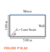 Miror
Wall
-Laser be am
5.00 m
FIGURE P18.62
u 00 E
