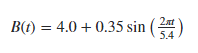 B(t) = 4.0 + 0.35 sin (2
5.4
2at
