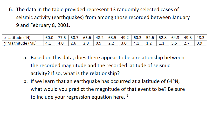 6. The data in the table provided represent 13 randomly selected cases of
seismic activity (earthquakes) from among those recorded between January
9 and February 8, 2001.
x Latitude (°N)
| y Magnitude (ML)
60.0 77.5 50.7 65.6 48.2 63.5 49.2 60.3 52.6 52.8 64.3 49.3 48.3
4.1
4.0
2.6
2.8
0.9
2.2
3.0
4.1
1.2
1.1
5.5
2.7
0.9
a. Based on this data, does there appear to be a relationship between
the recorded magnitude and the recorded latitude of seismic
activity? If so, what is the relationship?
b. If we learn that an earthquake has occurred at a latitude of 64°N,
what would you predict the magnitude of that event to be? Be sure
to include your regression equation here. 5
