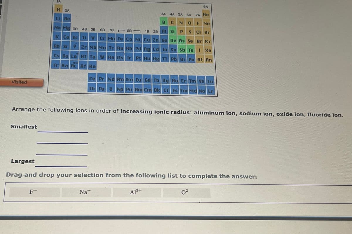 Visited
Smallest
Largest
1A
H2A
F-
Li Be
Na Mg 3B
K Ca Sc Ti V
Rb Sr Y Zr Nb Mo Tc Ru Rh
4B 5B 6B 7B
Nok
Fr Ra Ac Rf Ha
3A 4A 5A 6A 7A He
B C N 0
F Ne
2B Al Si P S Cl Ar
Ga Ge As Se Br Kr
Pd Ag Cd In Sn Sb Te I Xe
88-
1B
Cr Mn Fe Co Ni Cu Zn
Cs Ba La Hf Ta W Re Os Ir Pt Au Hg Tl Pb Bi Po At Rn
Arrange the following ions in order of increasing ionic radius: aluminum ion, sodium ion, oxide ion, fluoride ion.
Na+
8A
Ce Pr Nd Pm Sm Eu Gd Tb Dy Ho Er Tm Yb Lu
Th Pa U Np Pu Am Cm Bk Cf Es Fm Md No Lr
Drag and drop your selection from the following list to complete the answer:
A1³+
0²-